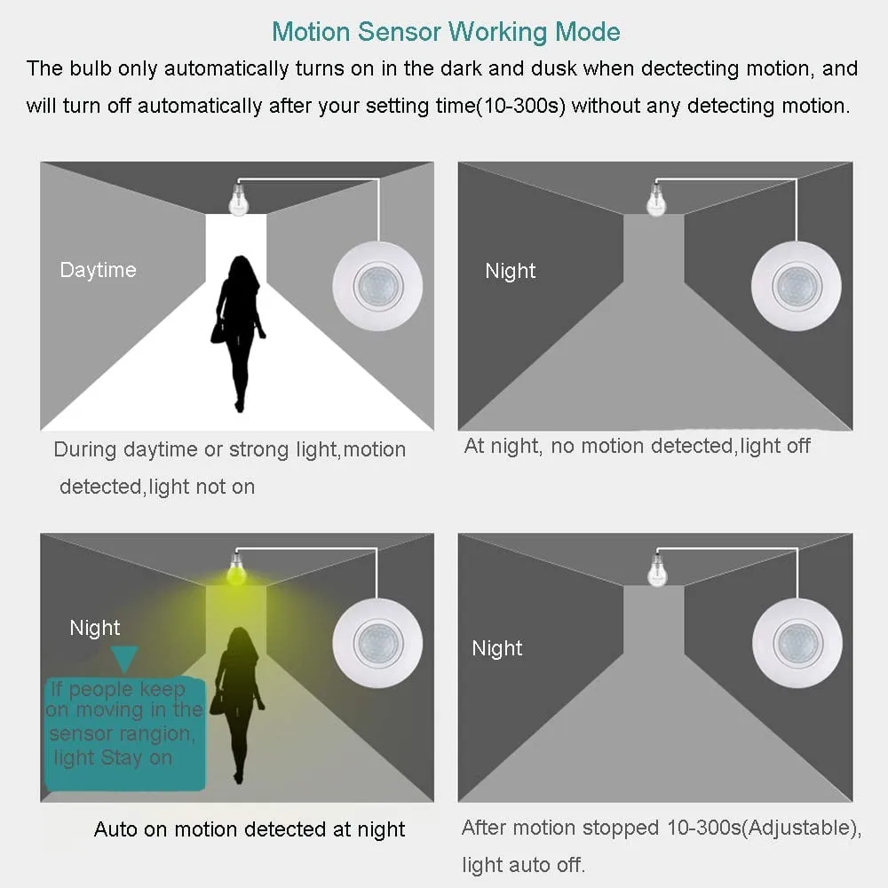 Buy 2 Get 1 FreeMotion Sensor Light Socket