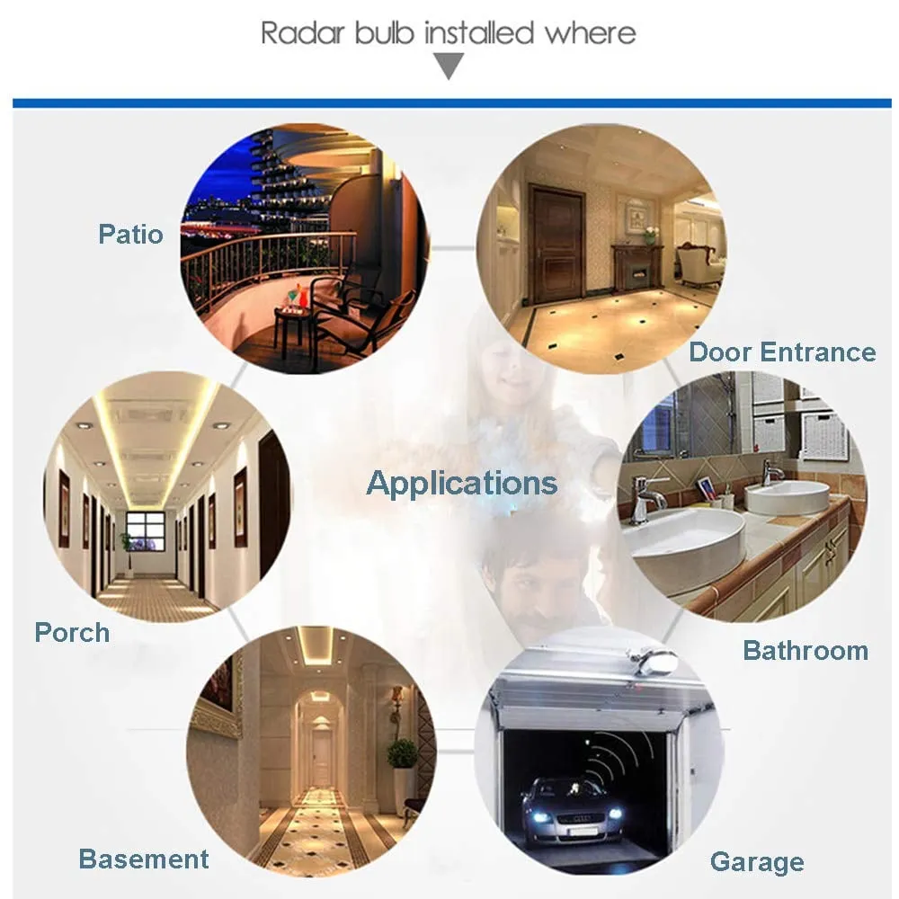 Buy 2 Get 1 FreeMotion Sensor Light Socket